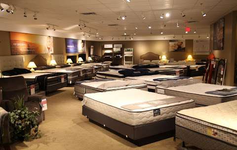 Jordan's Home Furnishings Ltd Jordan's Home Furnishings Ltd